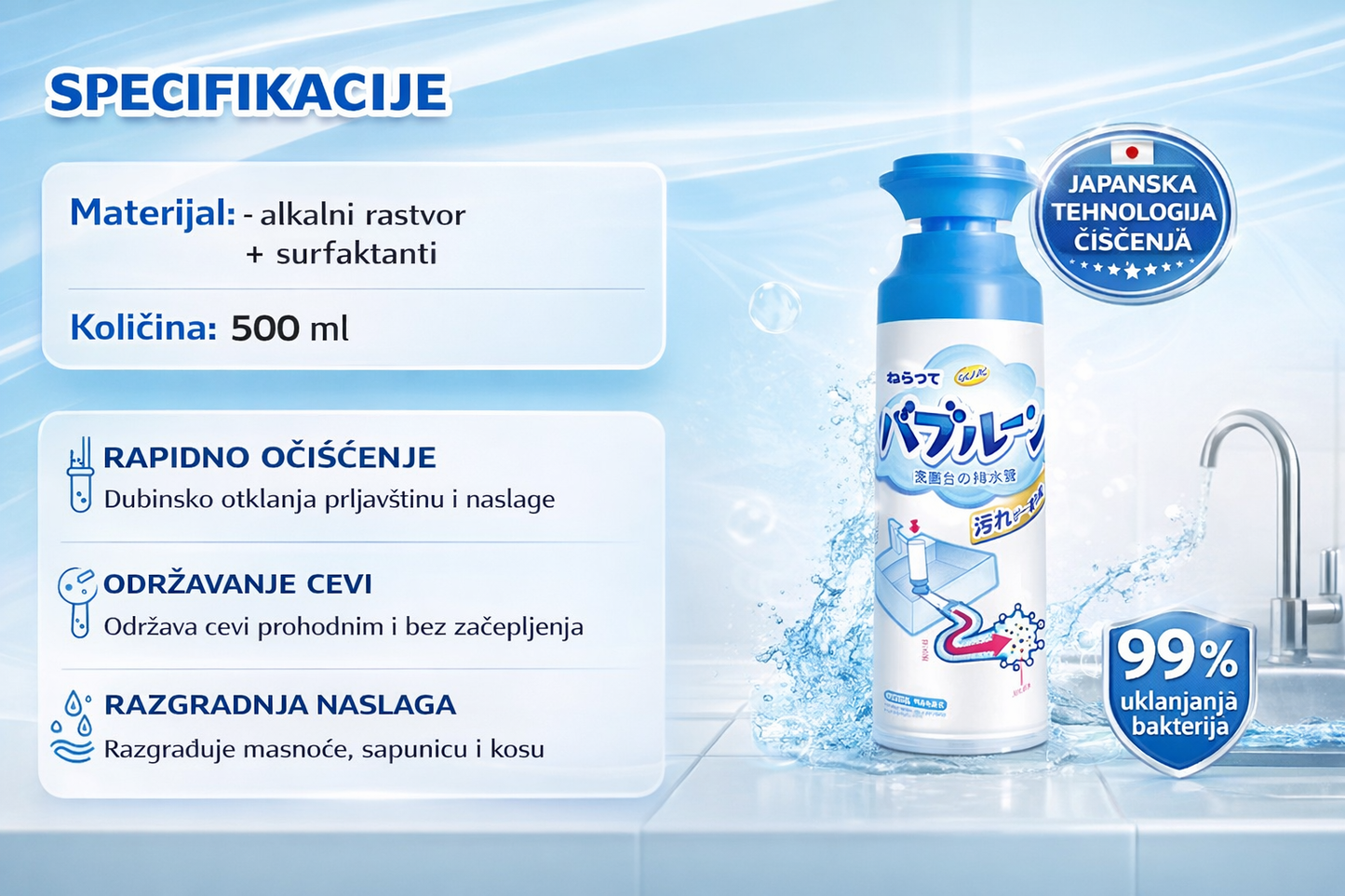 Snažna pena za odčepljivanje odvoda – uklanja kosu i masnoću iz sudopera i kada