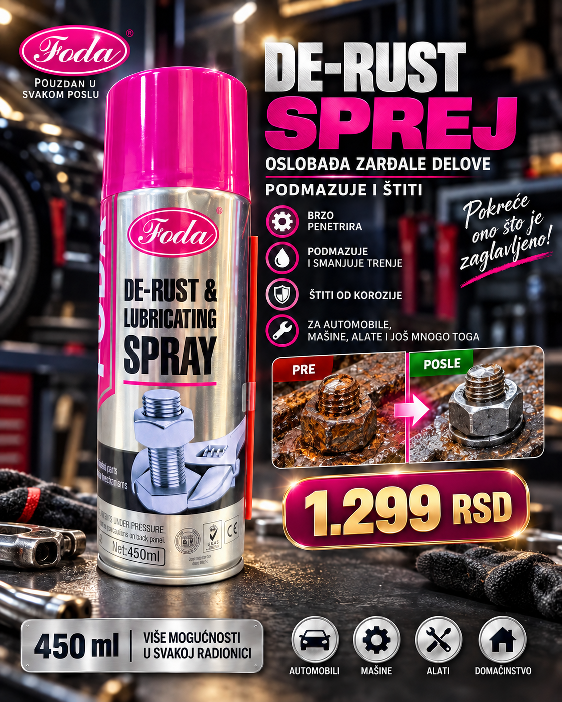 Foda sprej protiv rđe i za podmazivanje 450 ml – De-Rust & Lubricating Spray