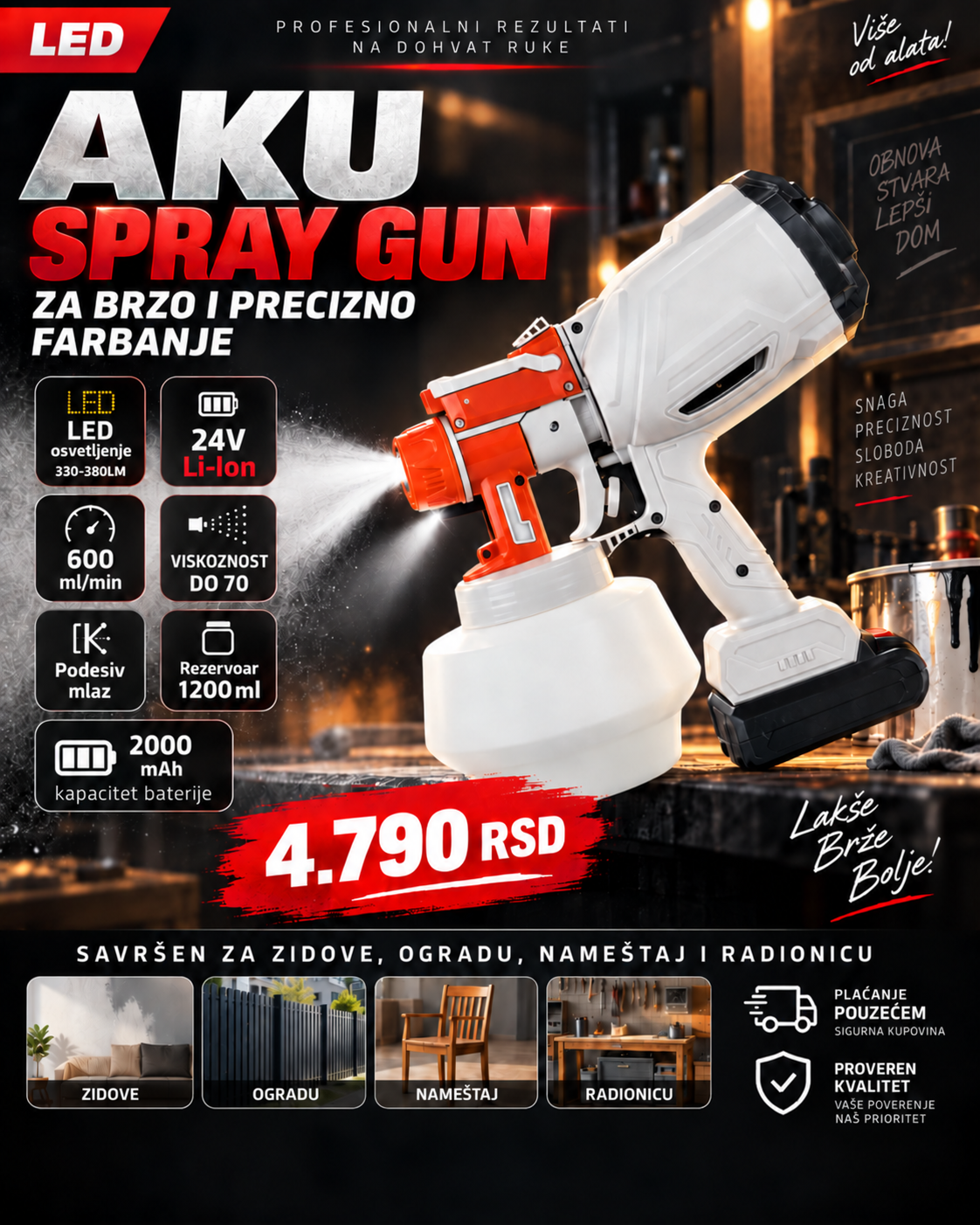 Aku pištolj za farbanje 24V sa LED svetlom – 1200 ml | Bežični Spray Gun