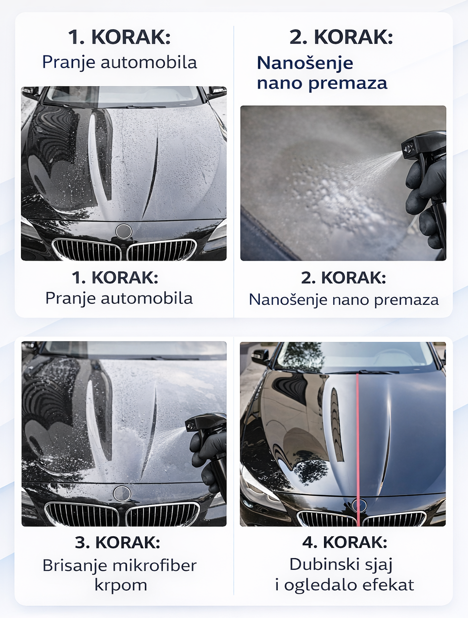 Nano sprej za zaštitu vozila 1+1 Gratis