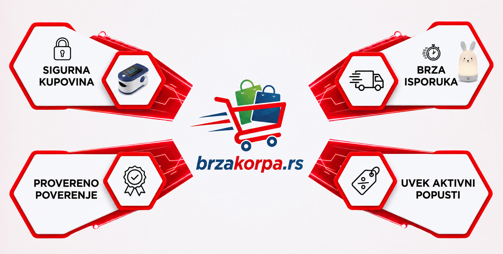 Zašto kupovati kod nas - Brza Korpa